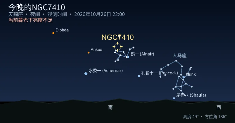 今晚的NGC7410