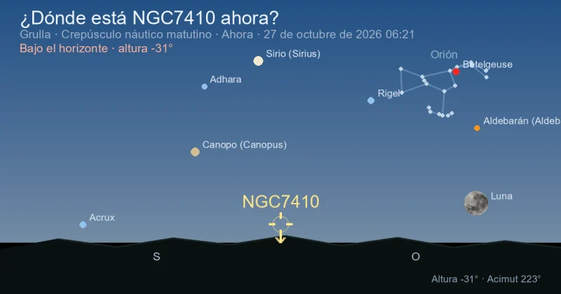 ¿Dónde está NGC7410 ahora?