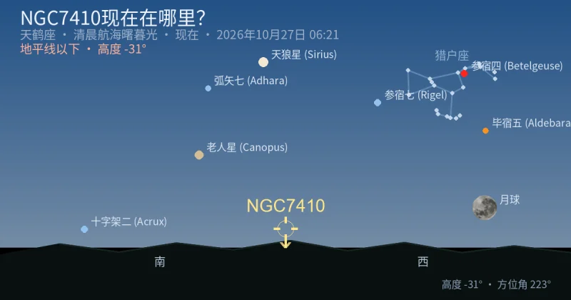 NGC7410现在在哪里？