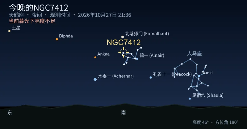 今晚的NGC7412