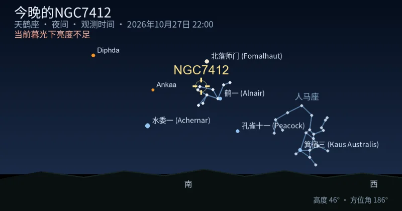 今晚的NGC7412