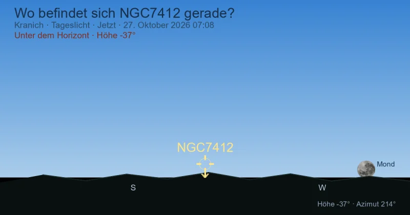 Wo befindet sich NGC7412 gerade?