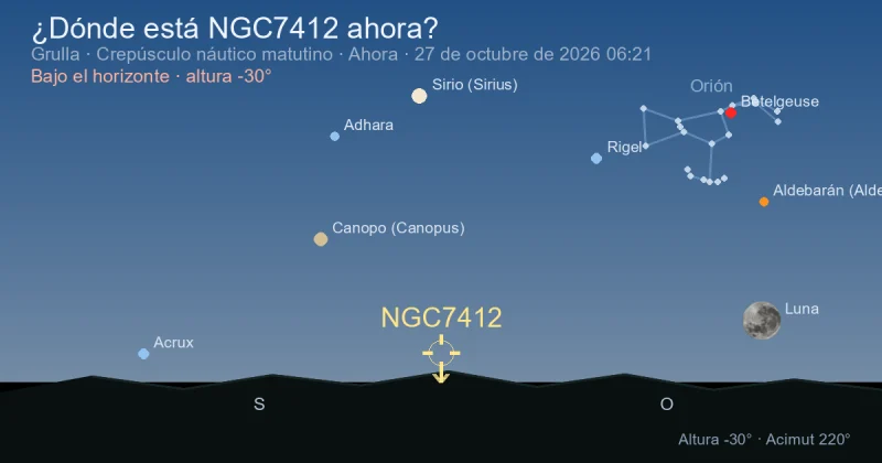 ¿Dónde está NGC7412 ahora?