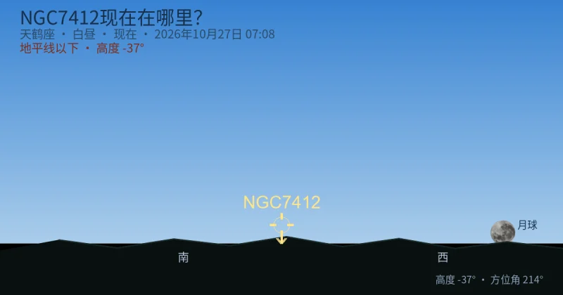 NGC7412现在在哪里？