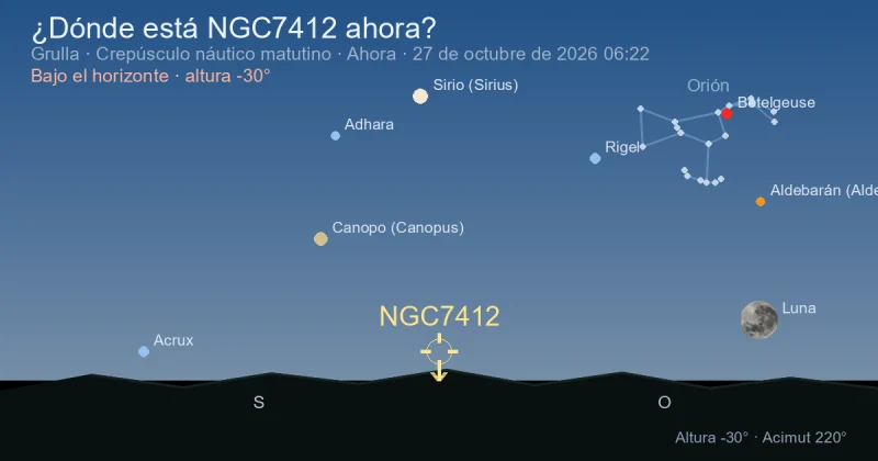 ¿Dónde está NGC7412 ahora?