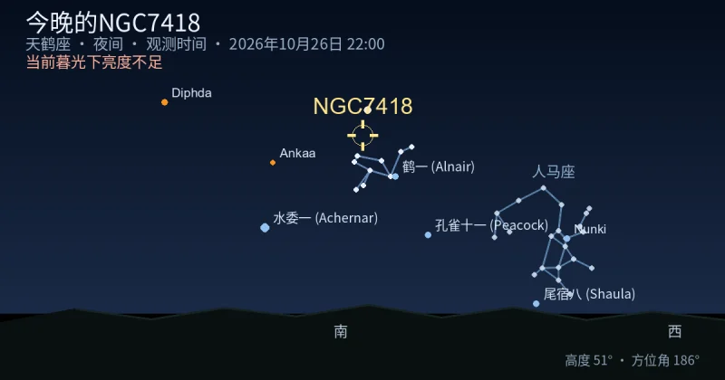 今晚的NGC7418