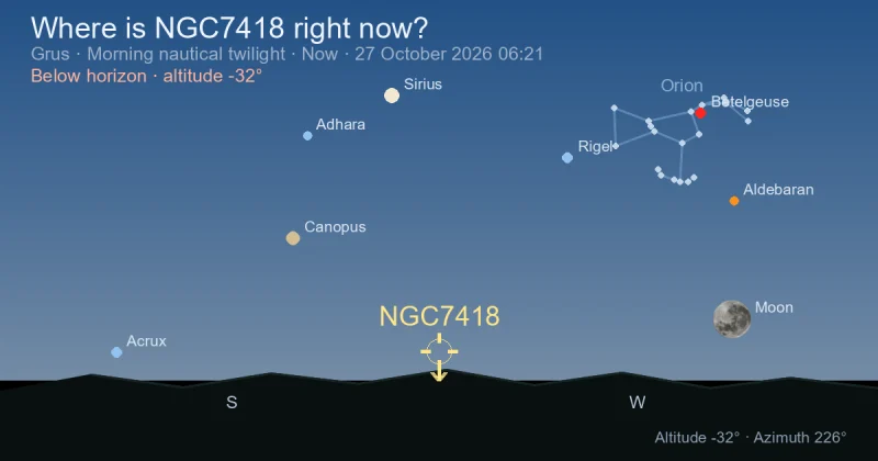 Where is NGC7418 right now?