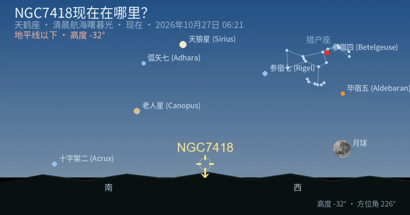NGC7418现在在哪里？