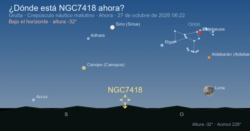¿Dónde está NGC7418 ahora?