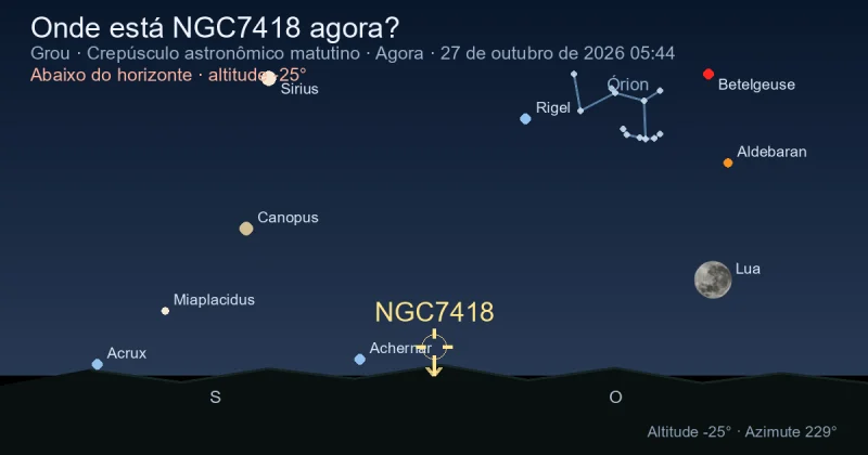 Onde está NGC7418 agora?