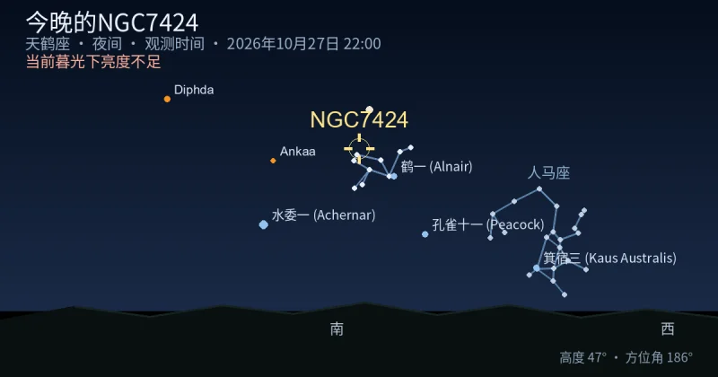 今晚的NGC7424