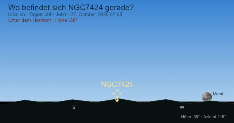 Wo befindet sich NGC7424 gerade?