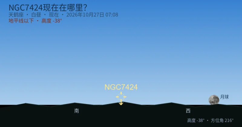 NGC7424现在在哪里？
