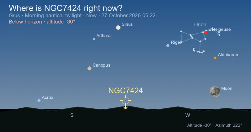 Where is NGC7424 right now?