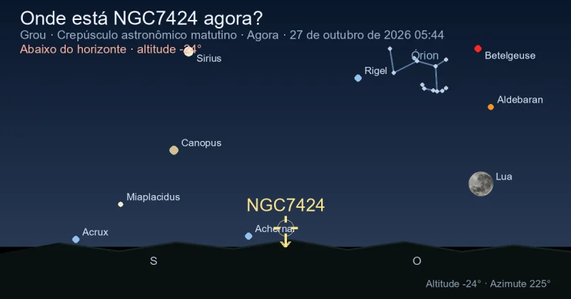 Onde está NGC7424 agora?