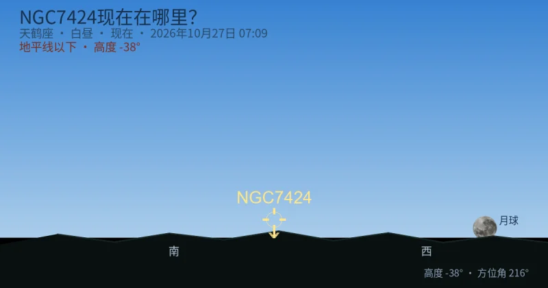 NGC7424现在在哪里?