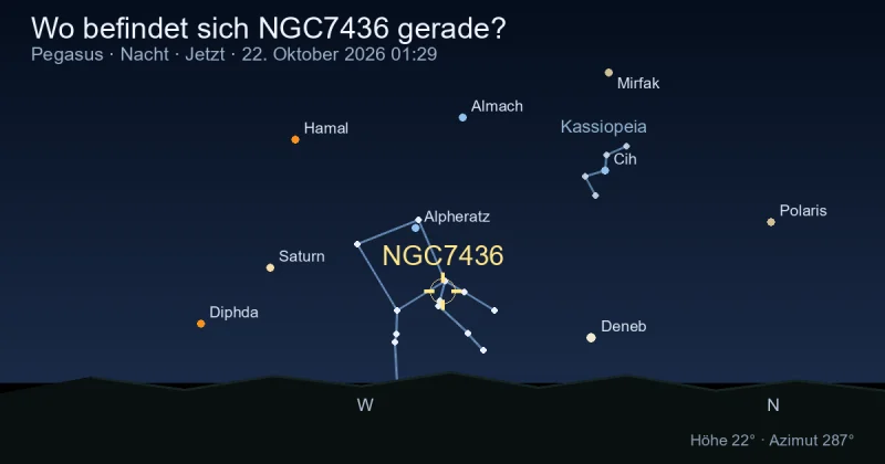 Wo befindet sich NGC7436 gerade?