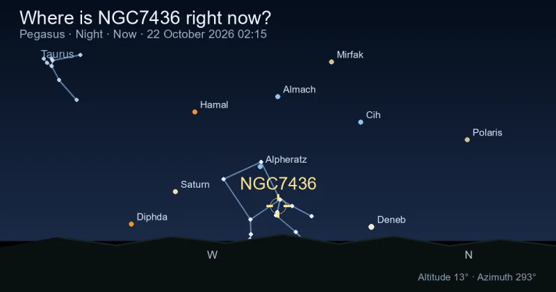 Where is NGC7436 right now?