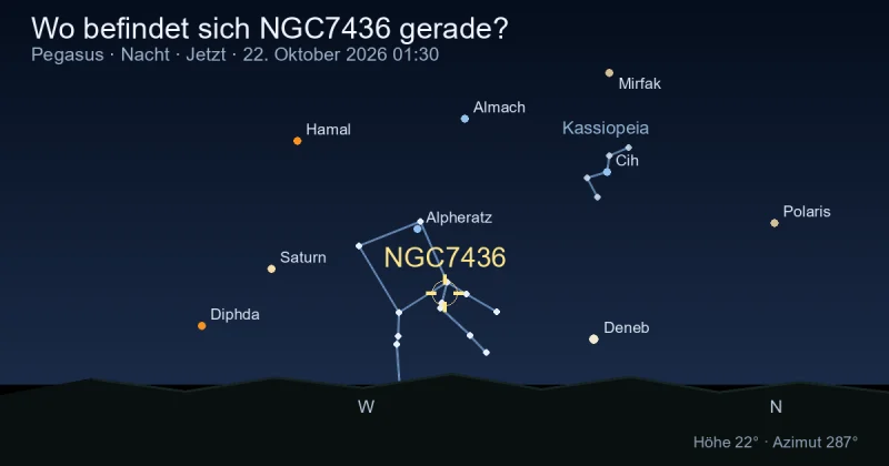 Wo befindet sich NGC7436 gerade?