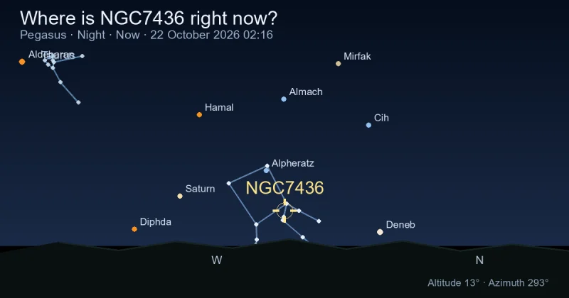Where is NGC7436 right now?