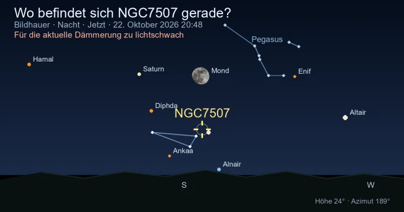 Wo befindet sich NGC7507 gerade?