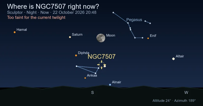 Where is NGC7507 right now?