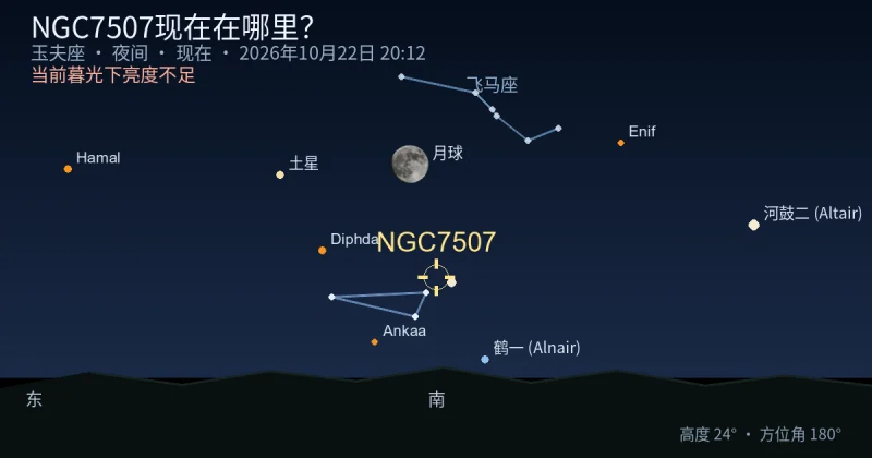 NGC7507现在在哪里？