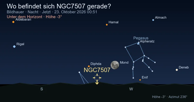 Wo befindet sich NGC7507 gerade?