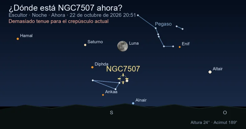 ¿Dónde está NGC7507 ahora?