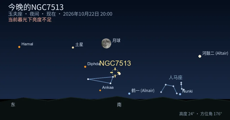 今晚的NGC7513