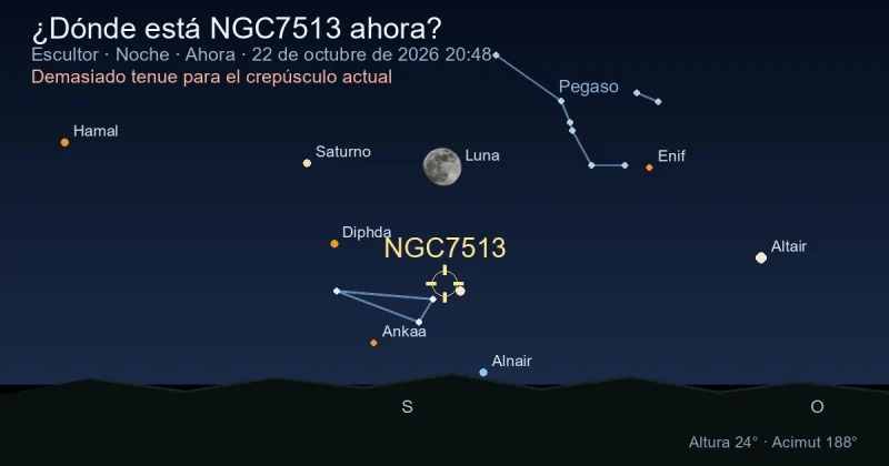¿Dónde está NGC7513 ahora?