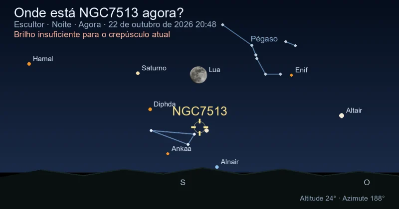 Onde está NGC7513 agora?