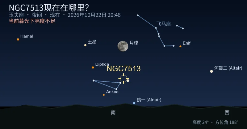 NGC7513现在在哪里？