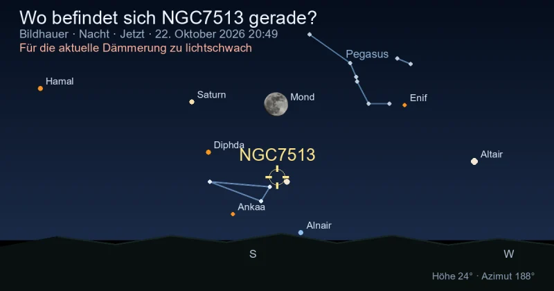 Wo befindet sich NGC7513 gerade?