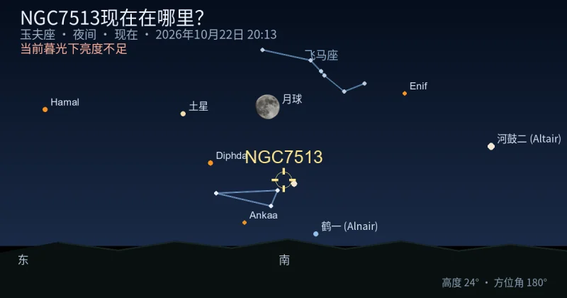 NGC7513现在在哪里?