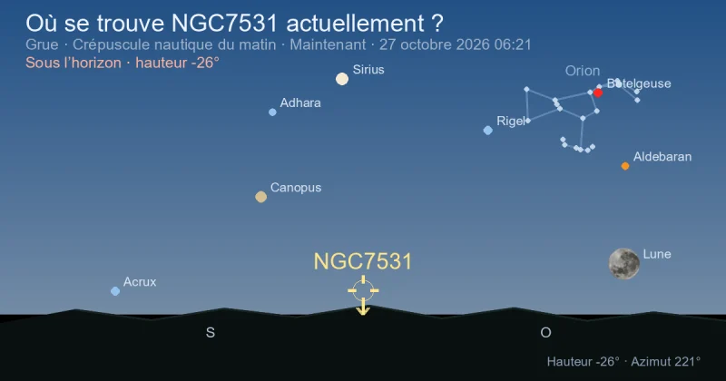 Où se trouve NGC7531 actuellement ?