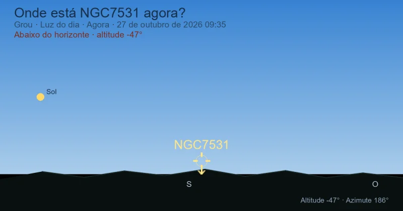Onde está NGC7531 agora?