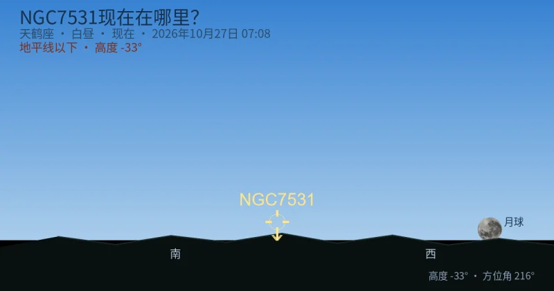 NGC7531现在在哪里？