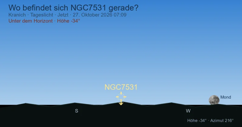 Wo befindet sich NGC7531 gerade?
