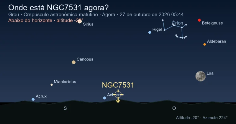 Onde está NGC7531 agora?