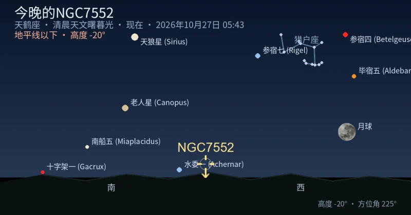 今晚的NGC7552