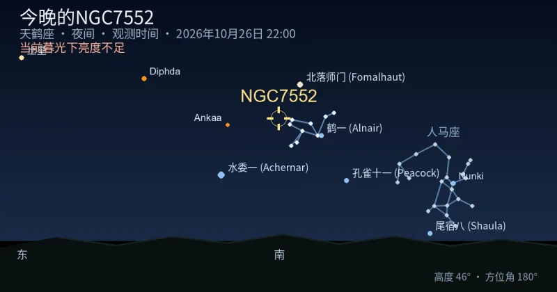 今晚的NGC7552