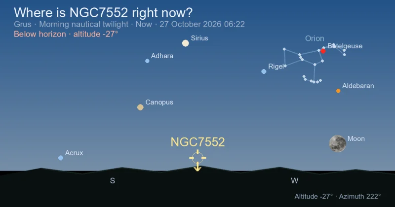 Where is NGC7552 right now?
