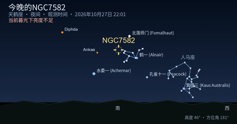 今晚的NGC7582