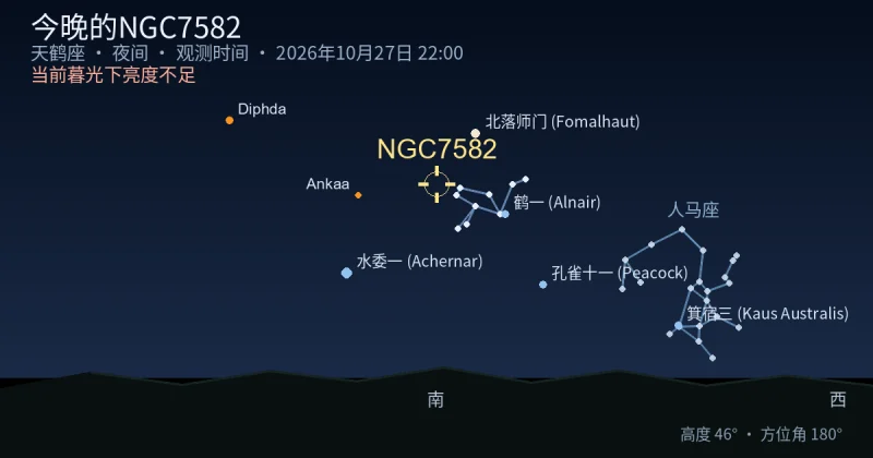 今晚的NGC7582