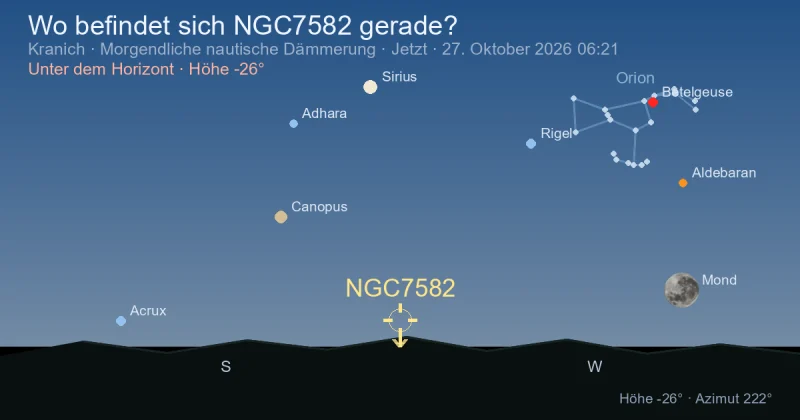 Wo befindet sich NGC7582 gerade?