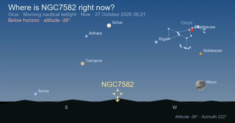 Where is NGC7582 right now?