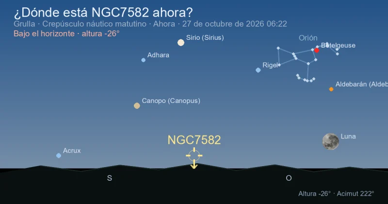 ¿Dónde está NGC7582 ahora?