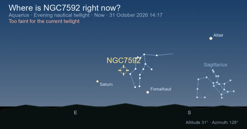Where is NGC7592 right now?