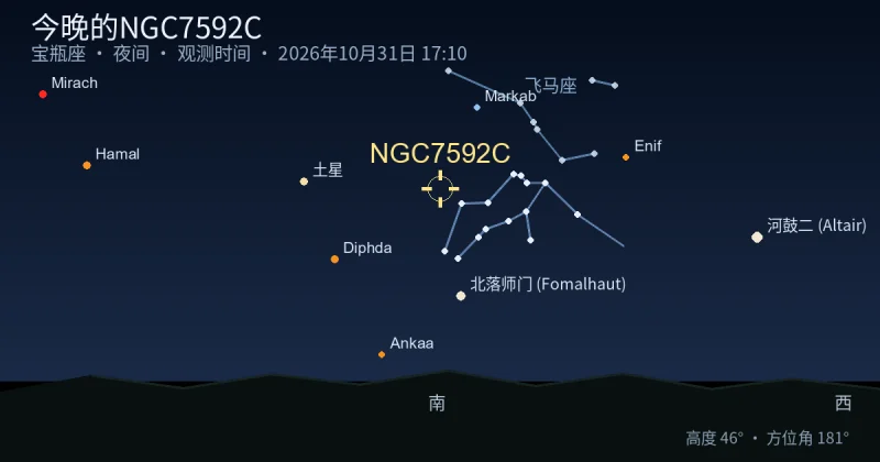 今晚的NGC7592C